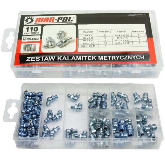 Mazací hlavice metrické 110 ks M66499