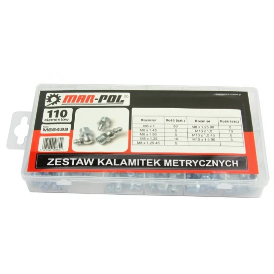 Mazací hlavice metrické 110 ks M66499